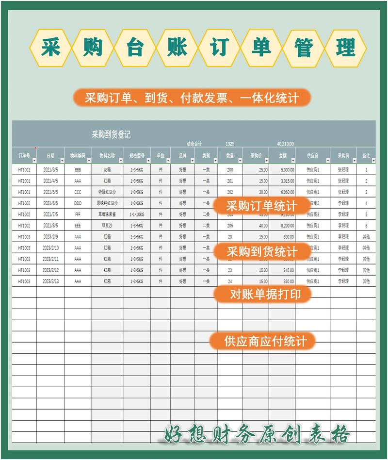 供应链解决方案：应对市场变化的利器